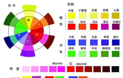 粉藍色是什麼顏色|色彩調和公式一覽表——美術必備！